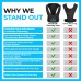 Runitude™ Running Vest Phone Holder – The Official Cell Phone Holder Train Free Chest Pouch Joggers V1 VR Vest Lightweight LED Light Straps Water Resistant. Men & Women - B57UT4ABF