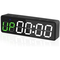 Workout Timer,Mini Portable Gym Timer,LED Interval Timer for Workout with Rechargeable and Built-in Powerful Magnet for Home,School,Garage,EMOM,Tabata - B35VC8WIC